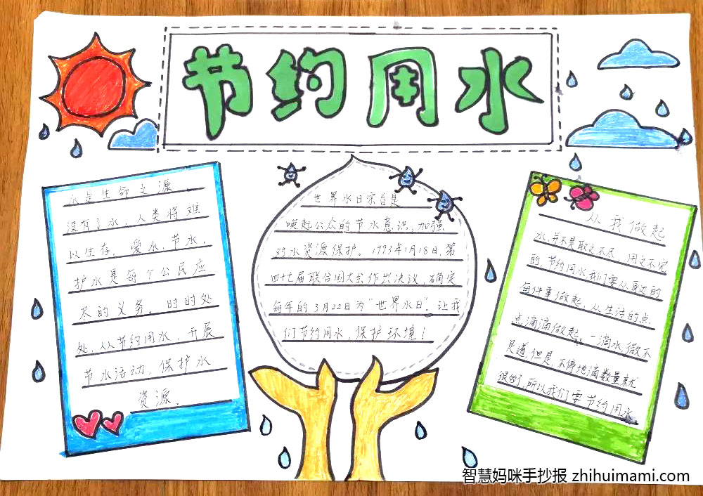 世界水日和中国水周宣传手抄报绘画（7张）-图6