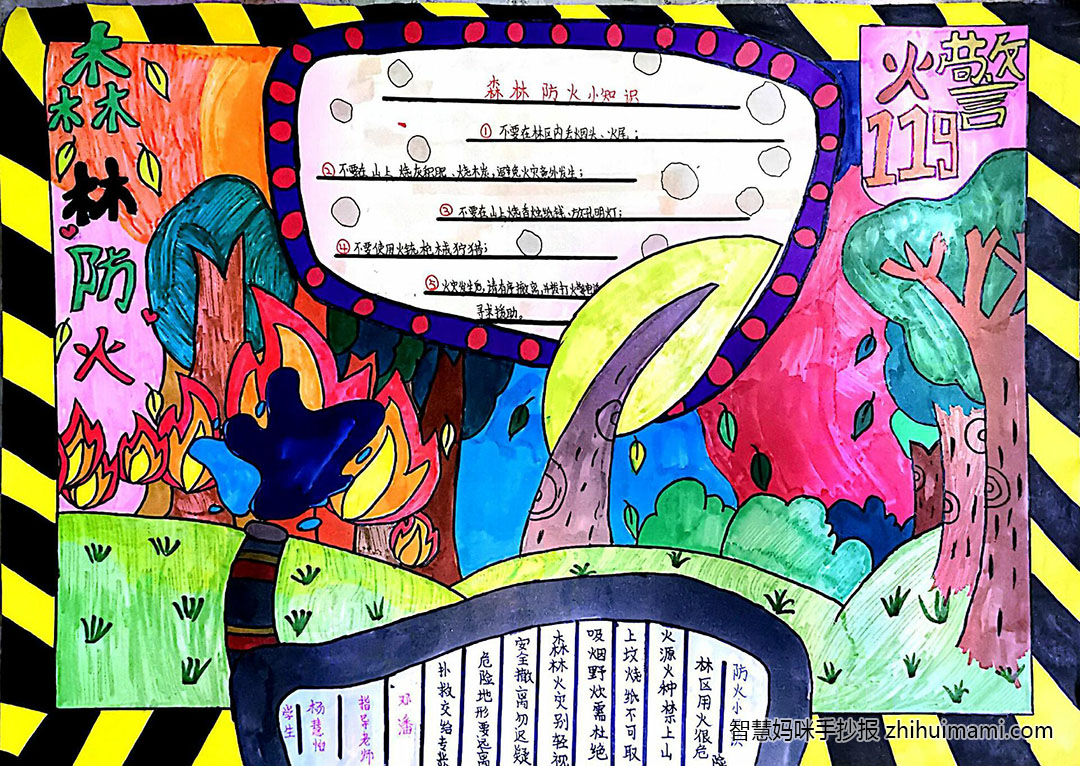 步骤2：《森林防火》作品简介:森林防火小知识