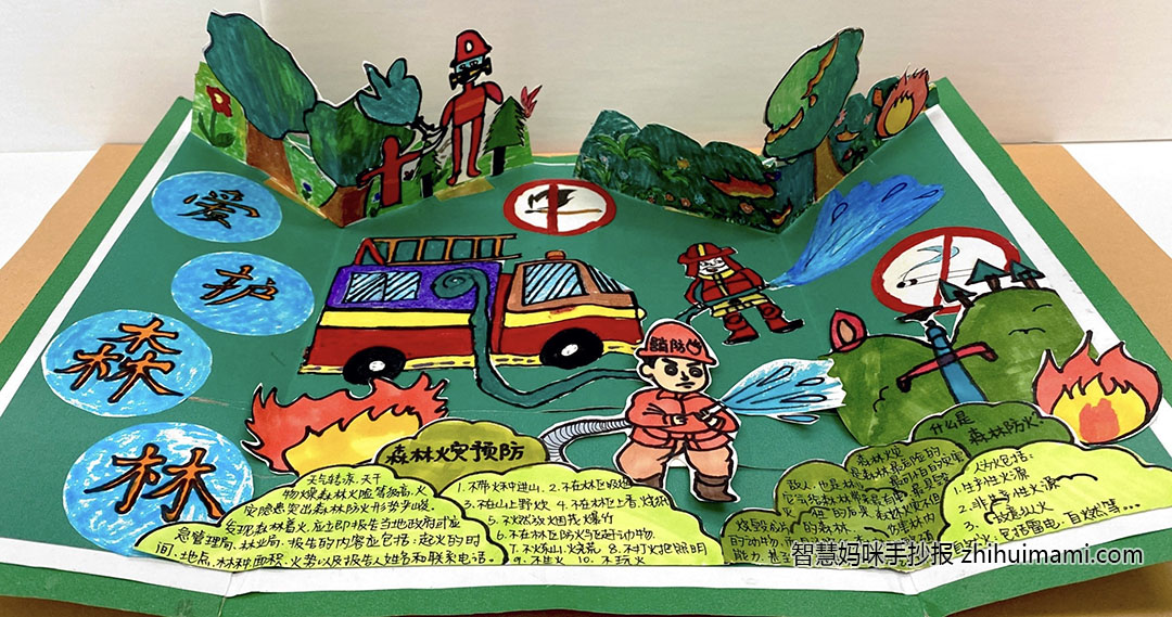 “森林防火 人人有责”主题手抄报绘画（9张）-图8