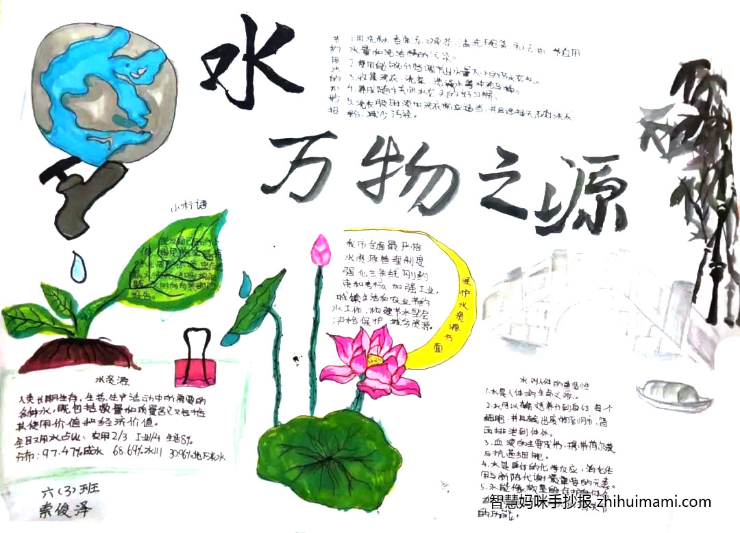 3.22世界水日手抄报内容怎么写？-图7