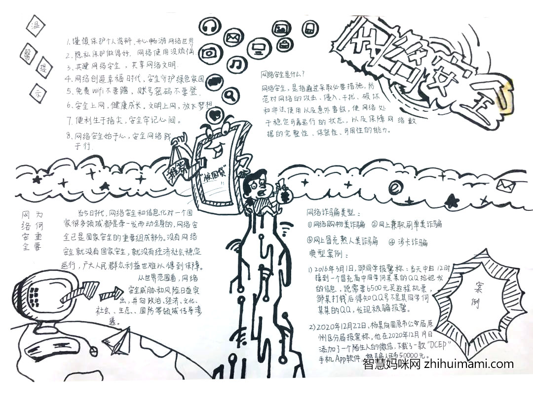 网络安全宣传的手抄报绘画（8张）-图2