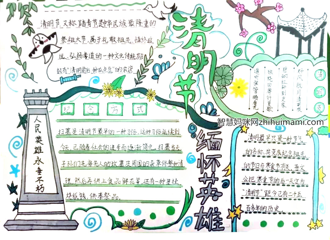 2022清明缅怀先烈主题手抄报（9张）-图8