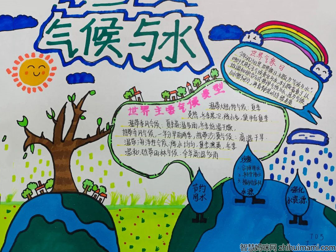 还我蓝天保护大气环境手抄报内容-图2