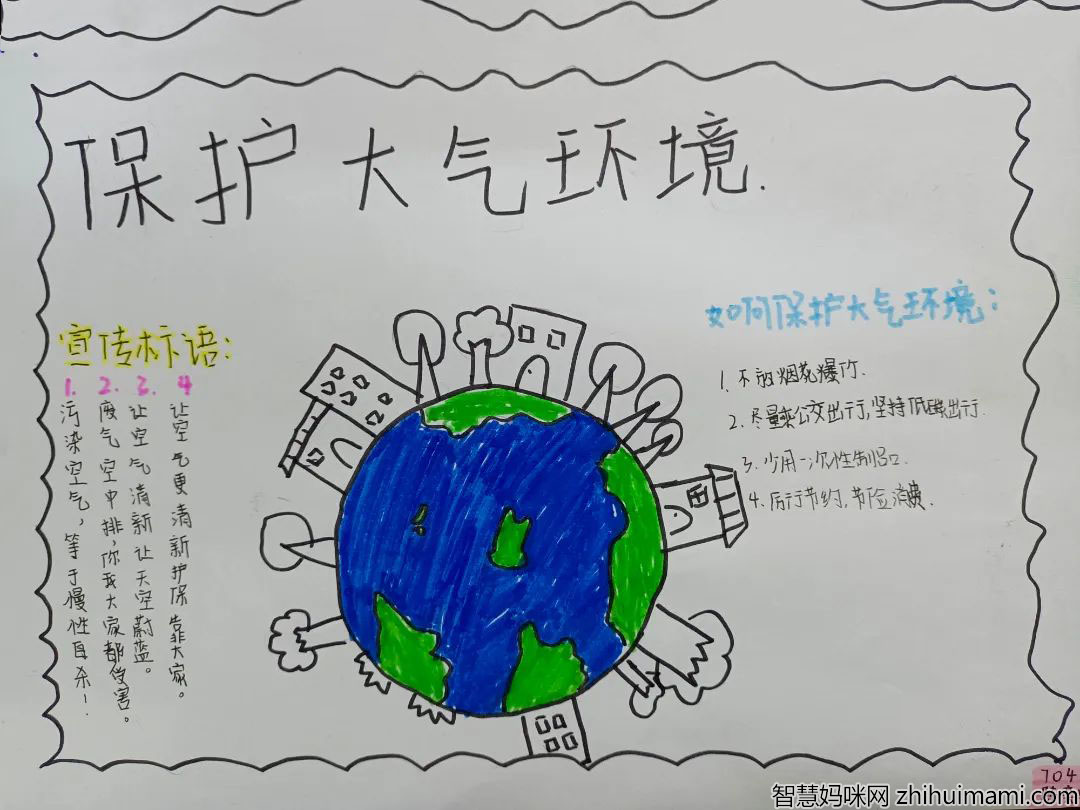 关于保护生态环境的手抄报-图1