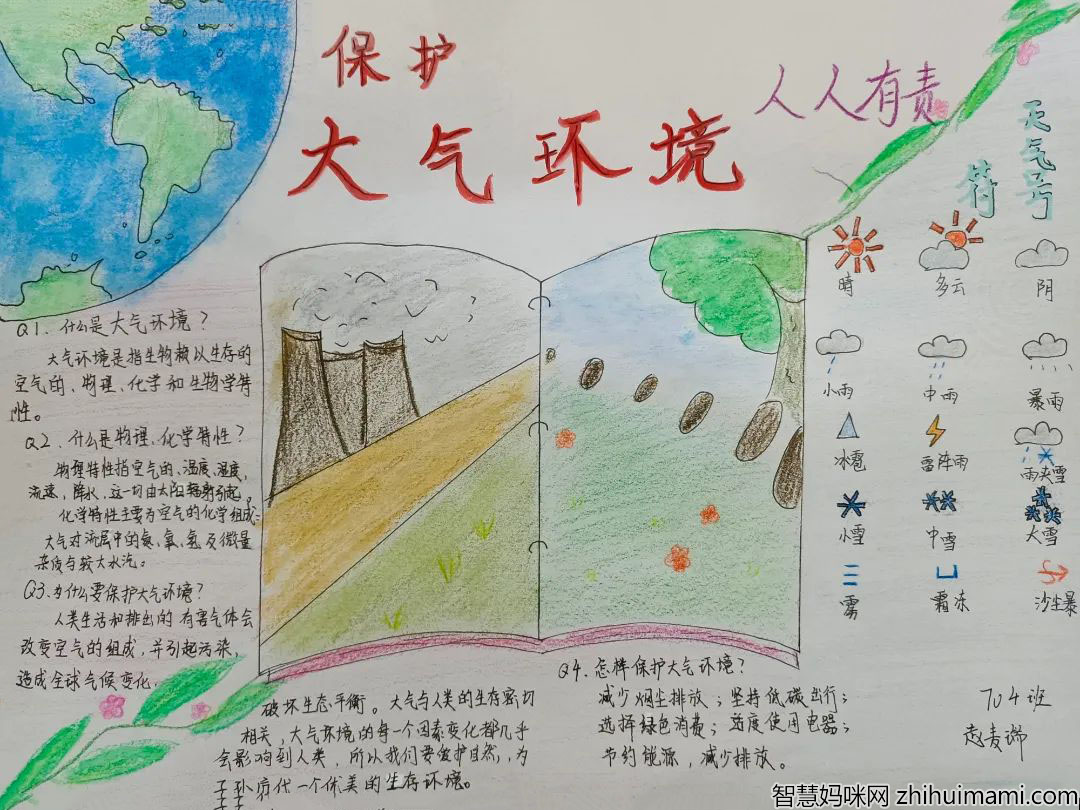 关于保护生态环境的手抄报-图2