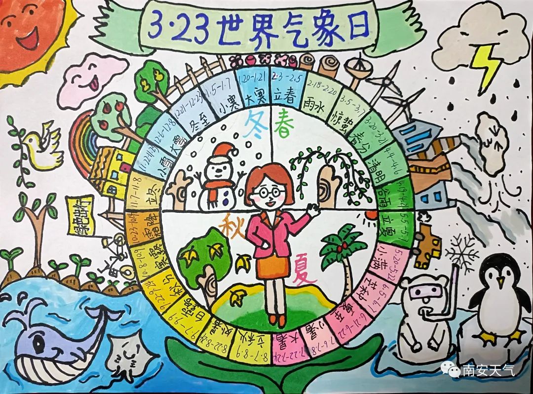 世界气象日手抄报简单-图3