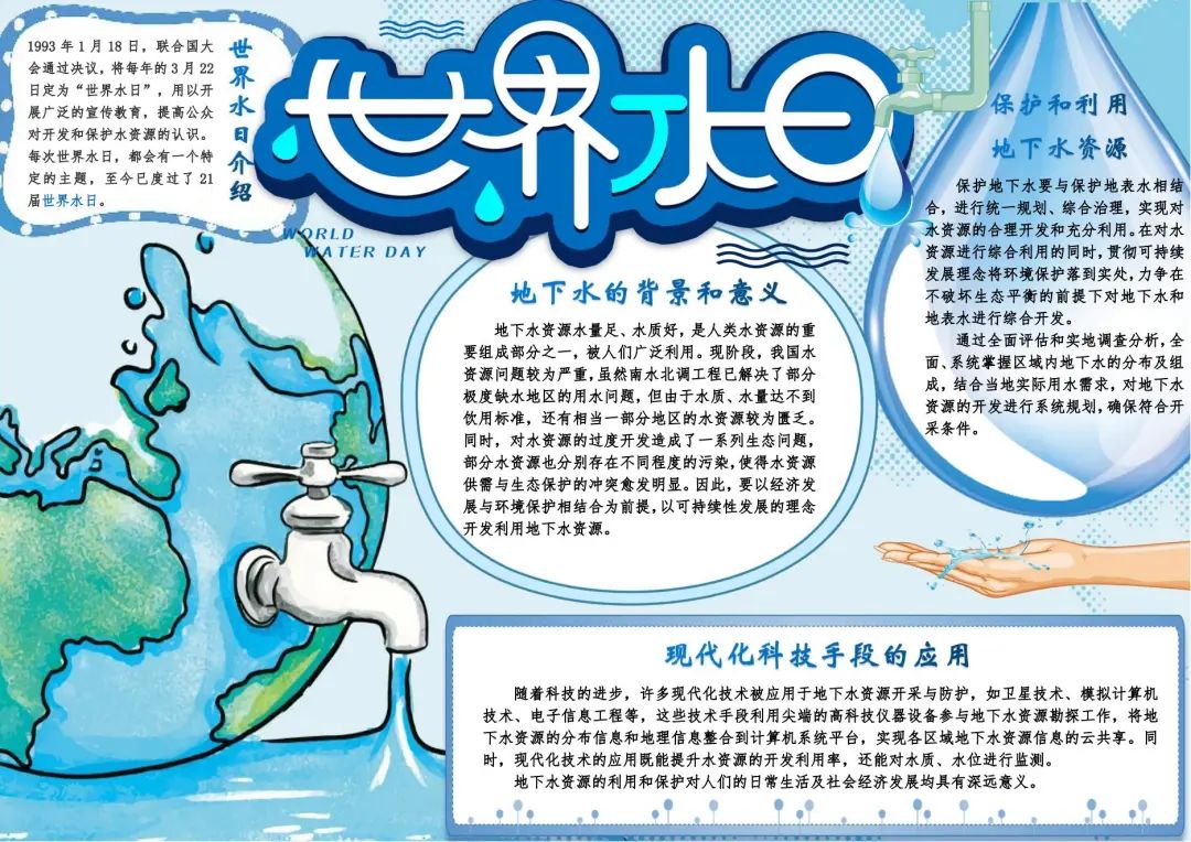 珍惜地下水珍视隐藏资源主题手抄报图片-图2