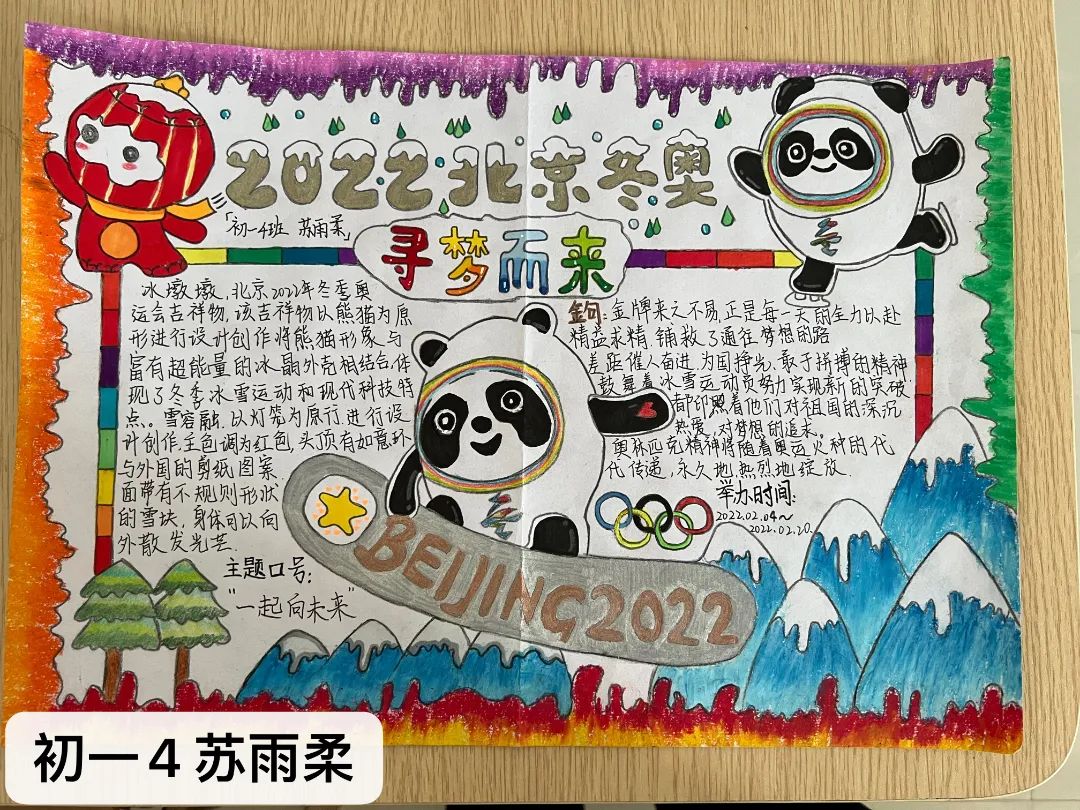 我眼中的冬奥主题手抄报-图1