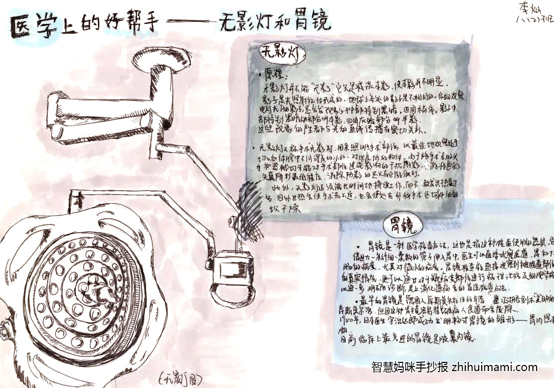 神奇光现象-八年级物理手抄报（9张）-图5