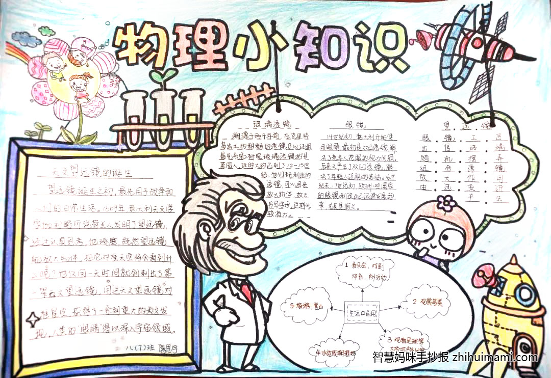 望远镜的诞生与应用手抄报（8张）-图3