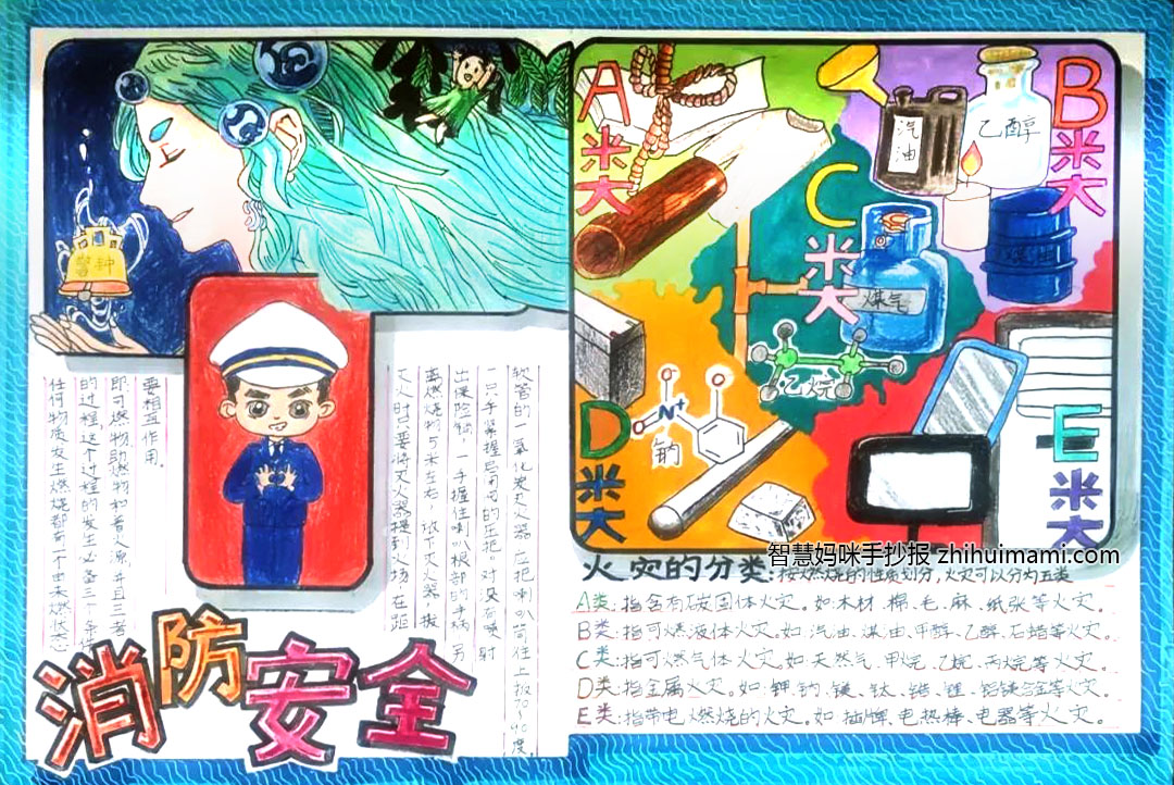 致敬消防英雄手抄报绘画一等奖（12张）-图3