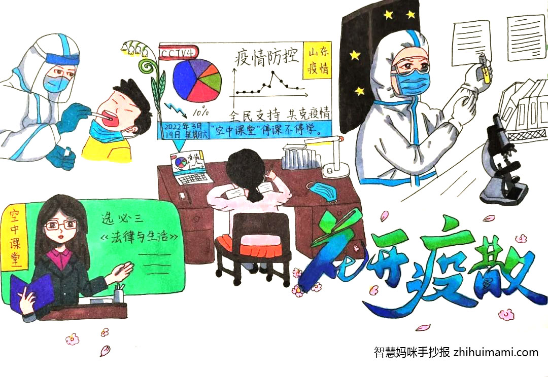 “科学防疫，淄博加油”手抄报绘画（9张）-图1