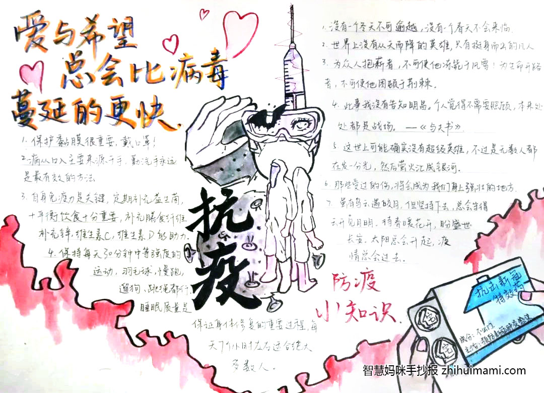 11张关于“抗击疫情·淄博加油”的手抄报-图7