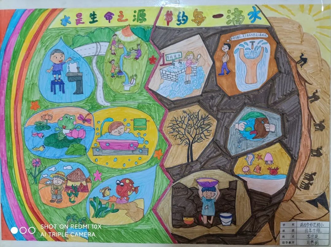 10张节水、爱水、护水主题儿童画-图4