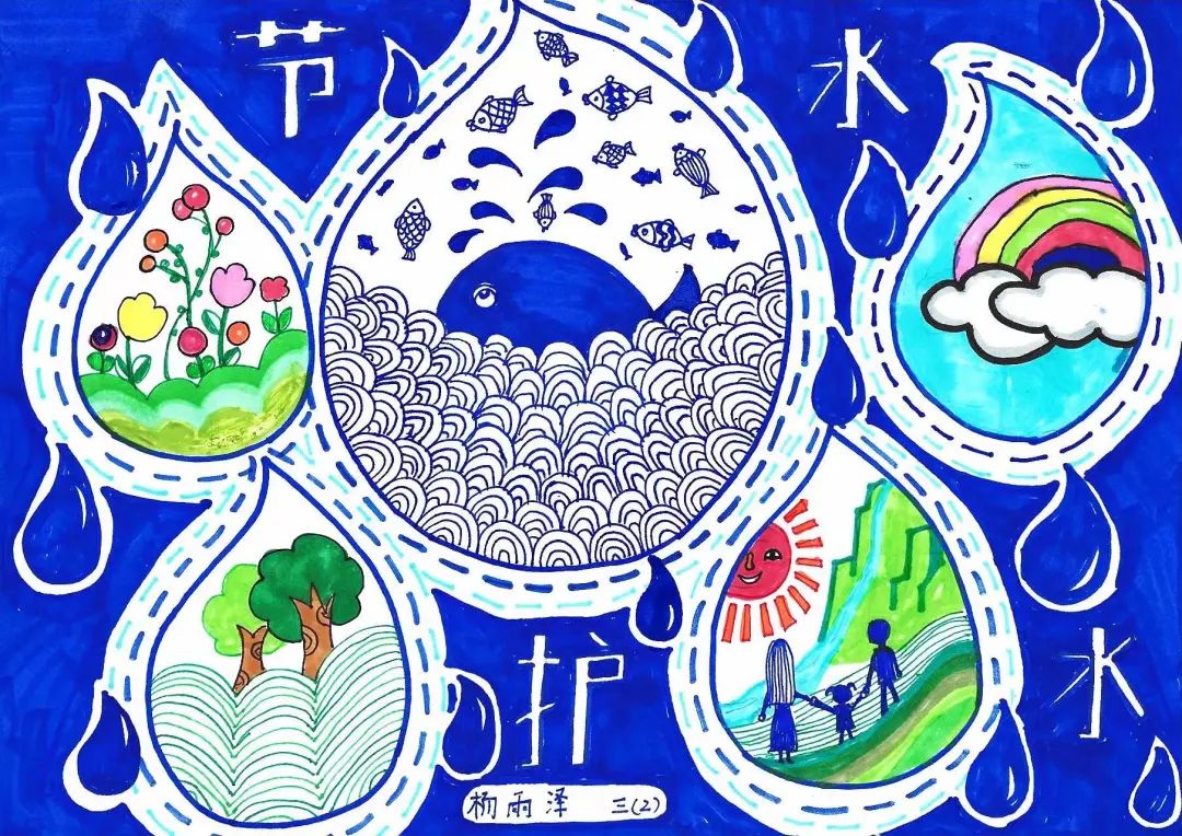 2022年中国水周主题儿童创意画-图3