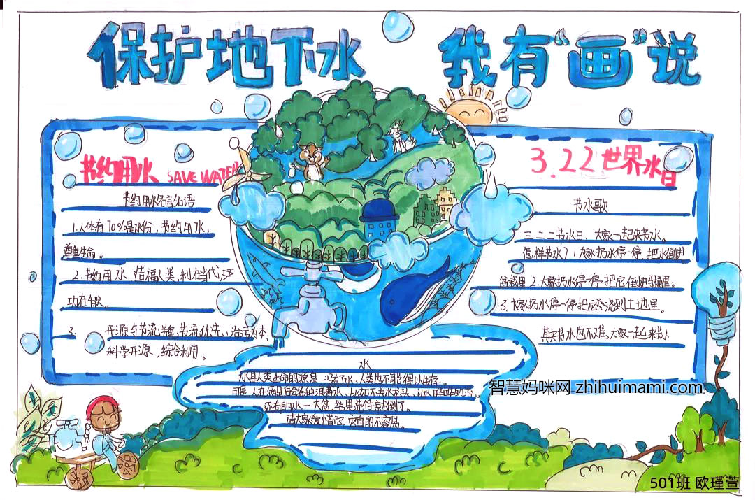 三年级珍惜水资源手抄报简单字少（8张）-图3