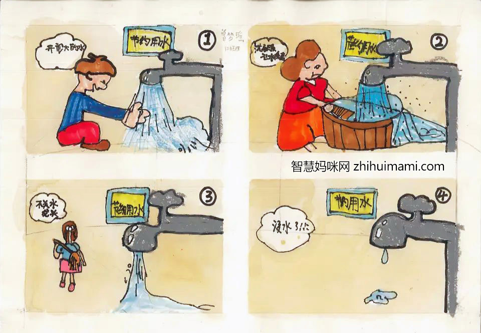 2022年节约用水主题创意画-图6