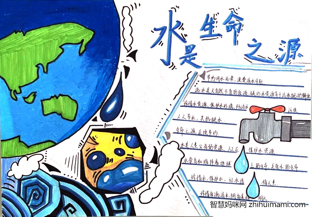 “节约用水，从我做起”主题手抄报绘画（8张）-图3