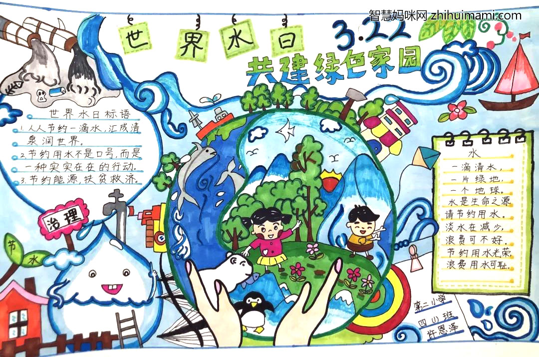 “珍惜地下水，珍视隐藏的资源”主题手抄报（6张）-图2