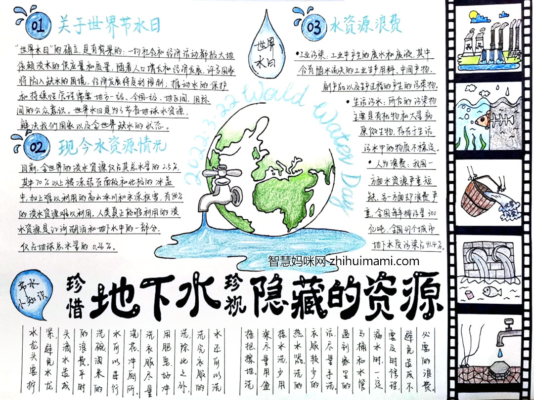 “珍惜地下水，珍视隐藏的资源”主题手抄报（6张）-图4