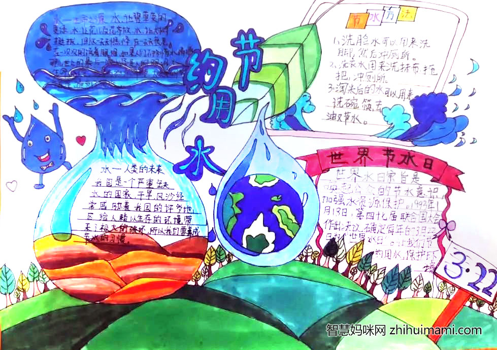 关于节约资源的手抄报绘画-图5