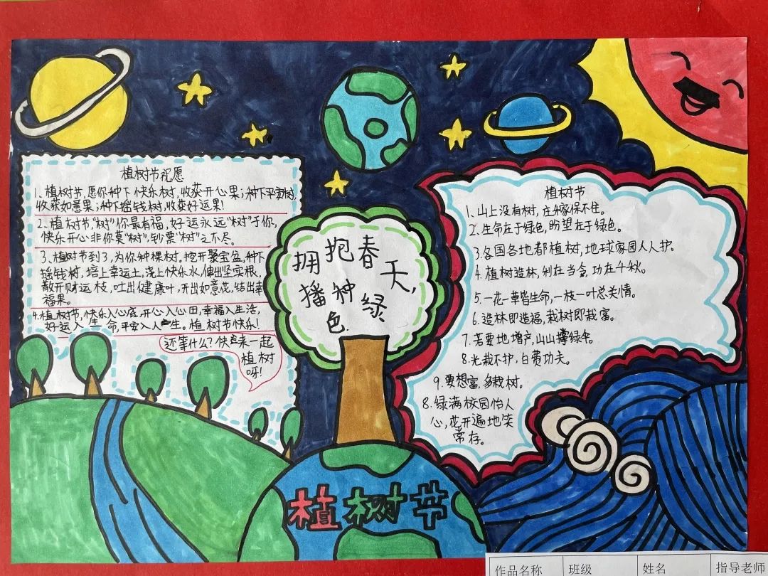 3月12日植树节手抄报简单-图1