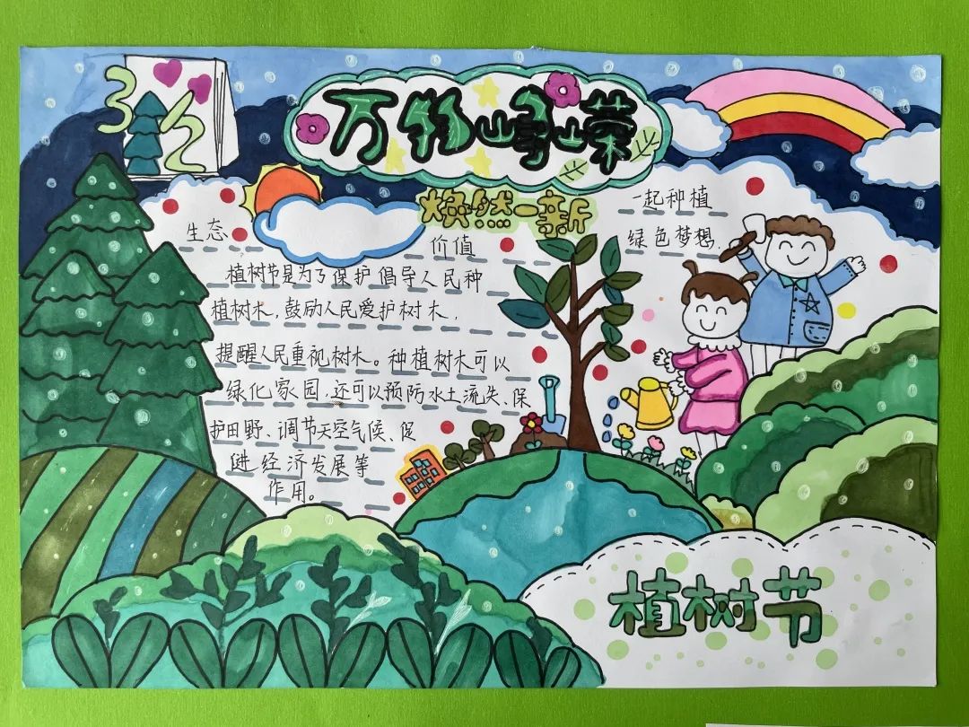 3月12日植树节手抄报简单-图4