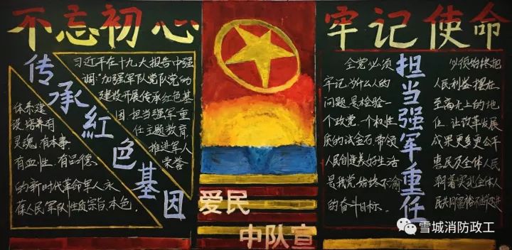 关于二十大的黑板报设计图（10张）-图1