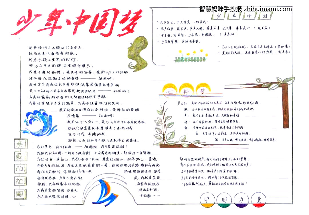 关于富强中国梦主题手抄报-图5