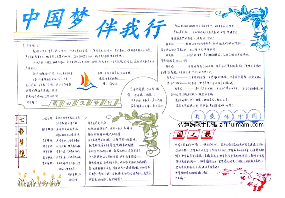 关于富强中国梦主题手抄报-图4