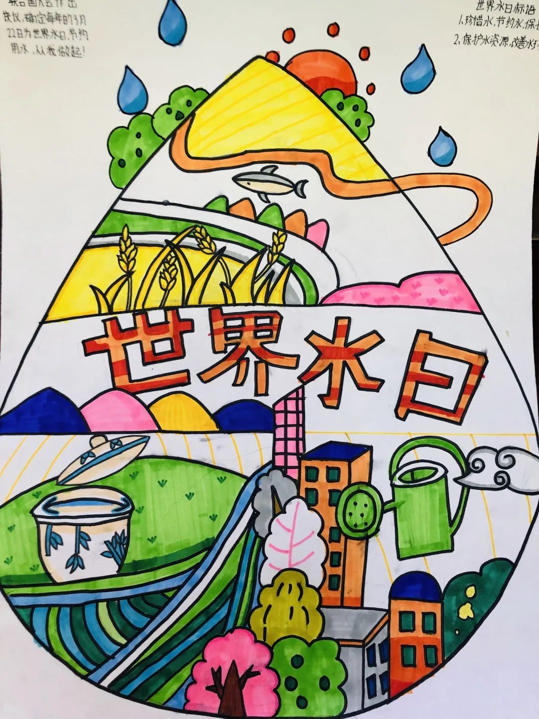 中国水周主题儿童画作品（5张）-图5