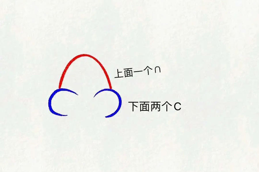 好朋友派大星和海绵宝宝的简笔画教程（7步）-图1