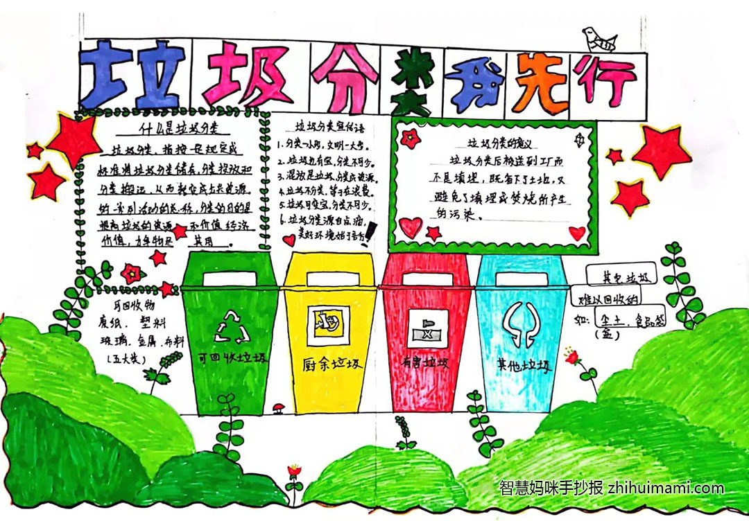 三年级垃圾分类手抄报简单（5张）-图2