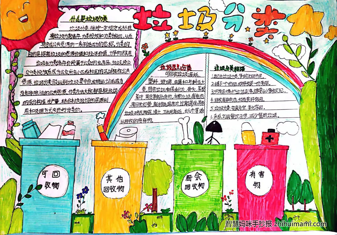 简单的垃圾分类手抄报怎么画-图4