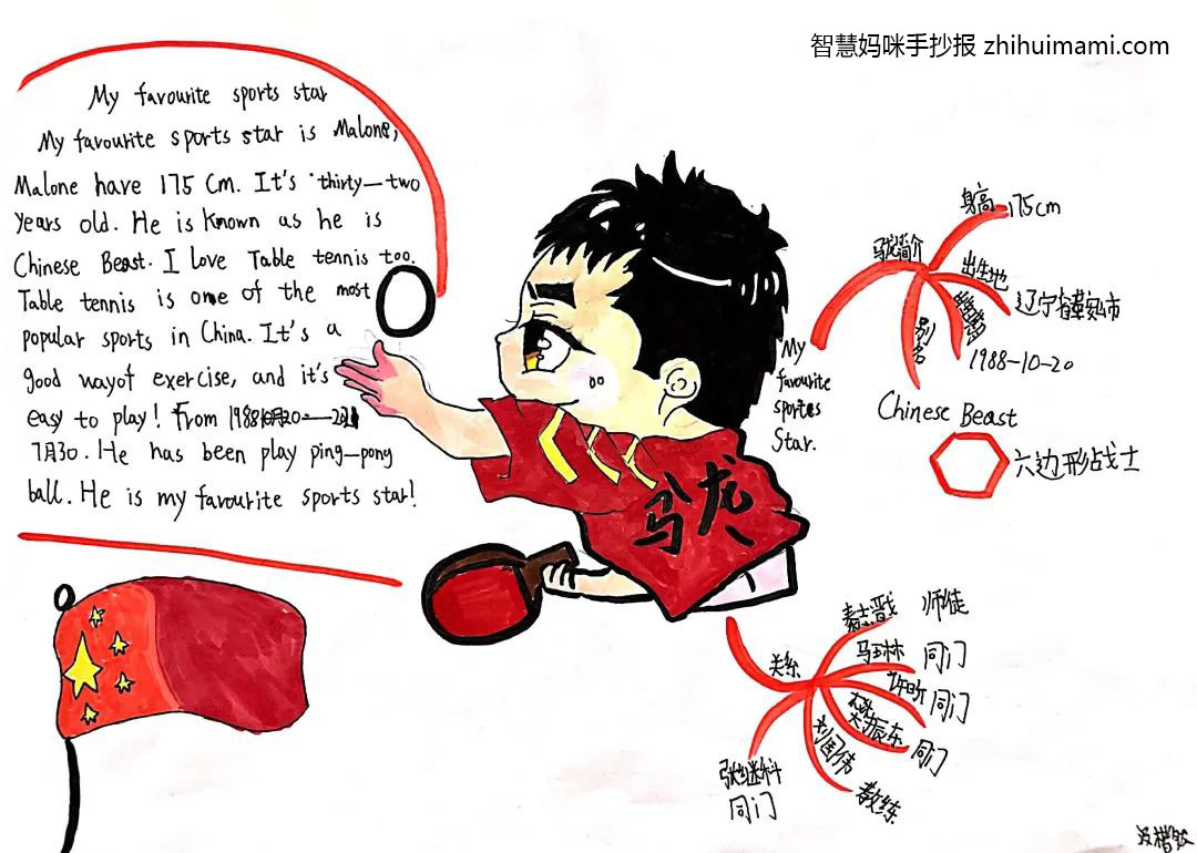 “my favourite sports star”主题英语手抄报-图3