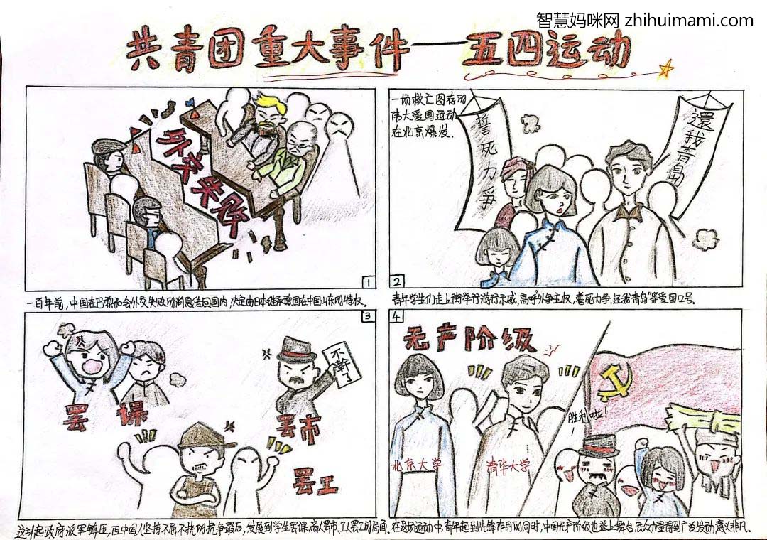 2022共青团建团百年手抄报一等奖作品（10张）-图5