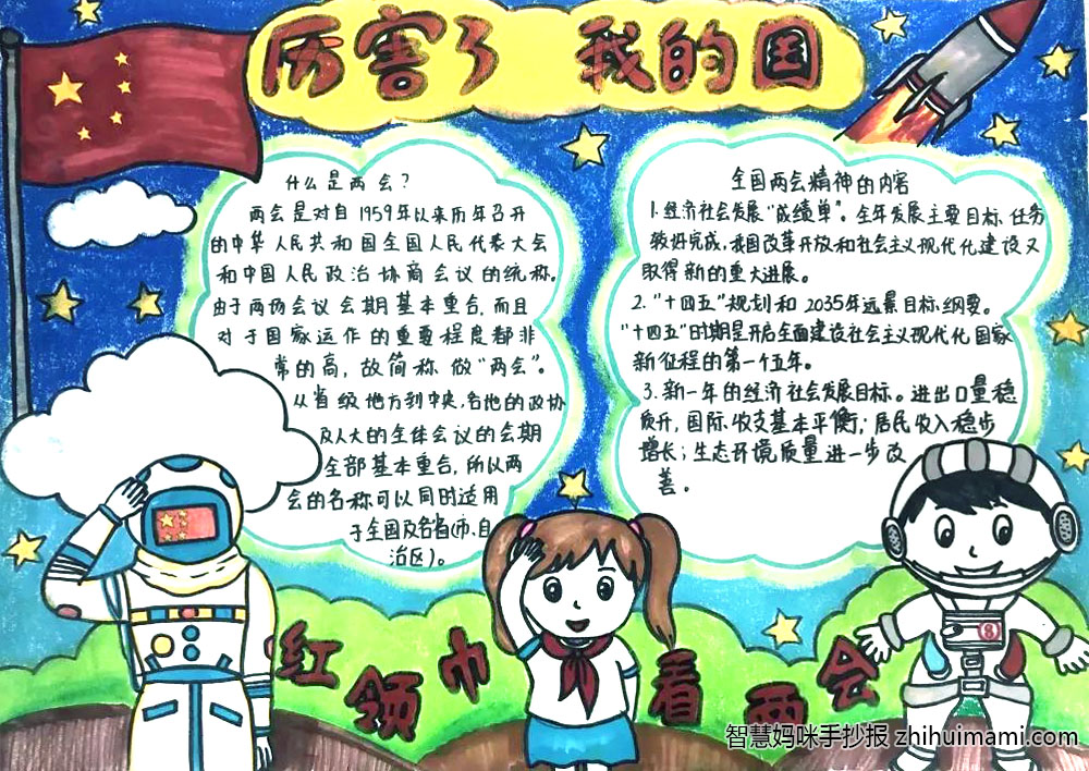 步骤2：厉害了我的国