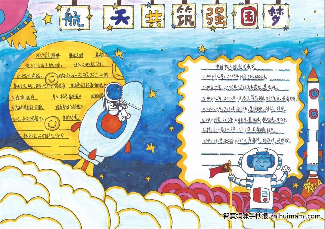 步骤3：航天共筑中国梦