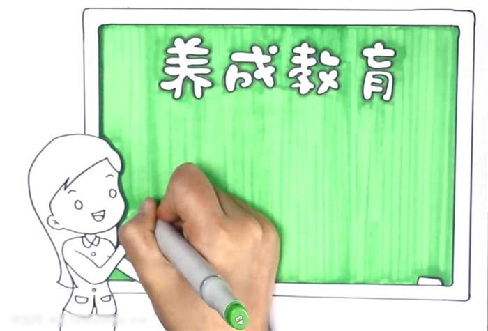 养成教育手抄报怎么画-图2