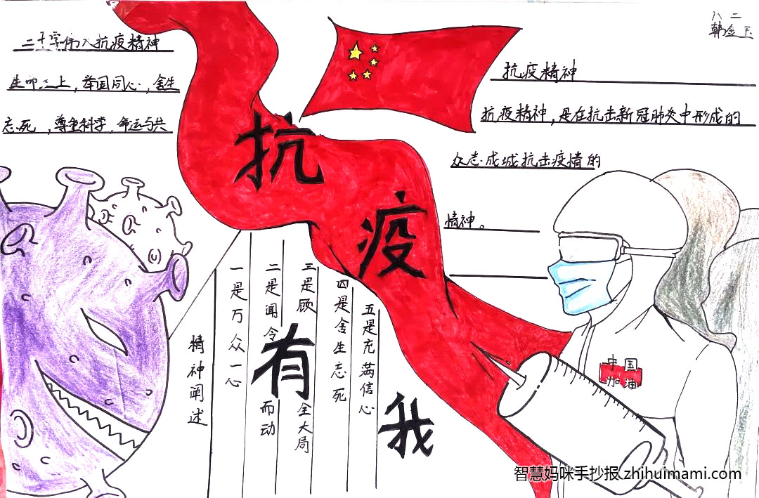 “抗疫有我 风雨同舟”主题手抄报（11张）-图8