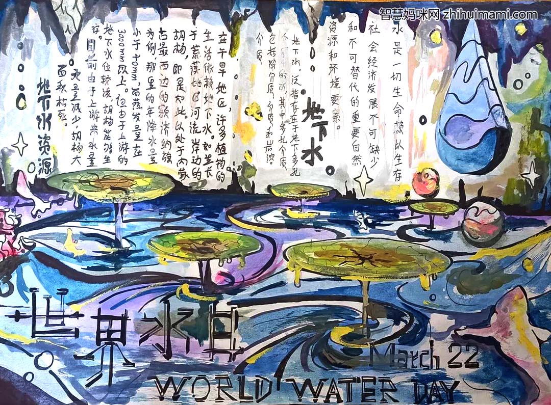 “世界水日”“中国水周”手抄报一等奖（7张）-图2