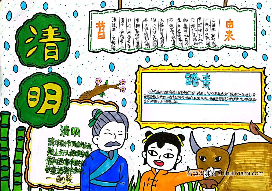 2022清明小报简单漂亮又好画（8张）