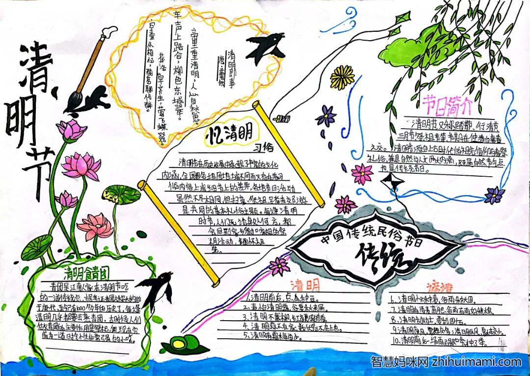 清明节文明祭祀的手抄报怎么画-图4