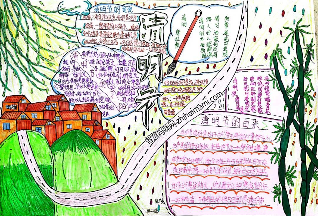 如何画清明之诗手抄报-图5