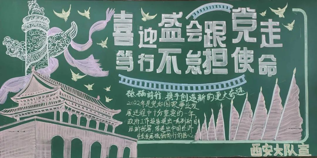 “喜迎盛会跟党走·笃行不怠担使命”两会主题黑板报-图2