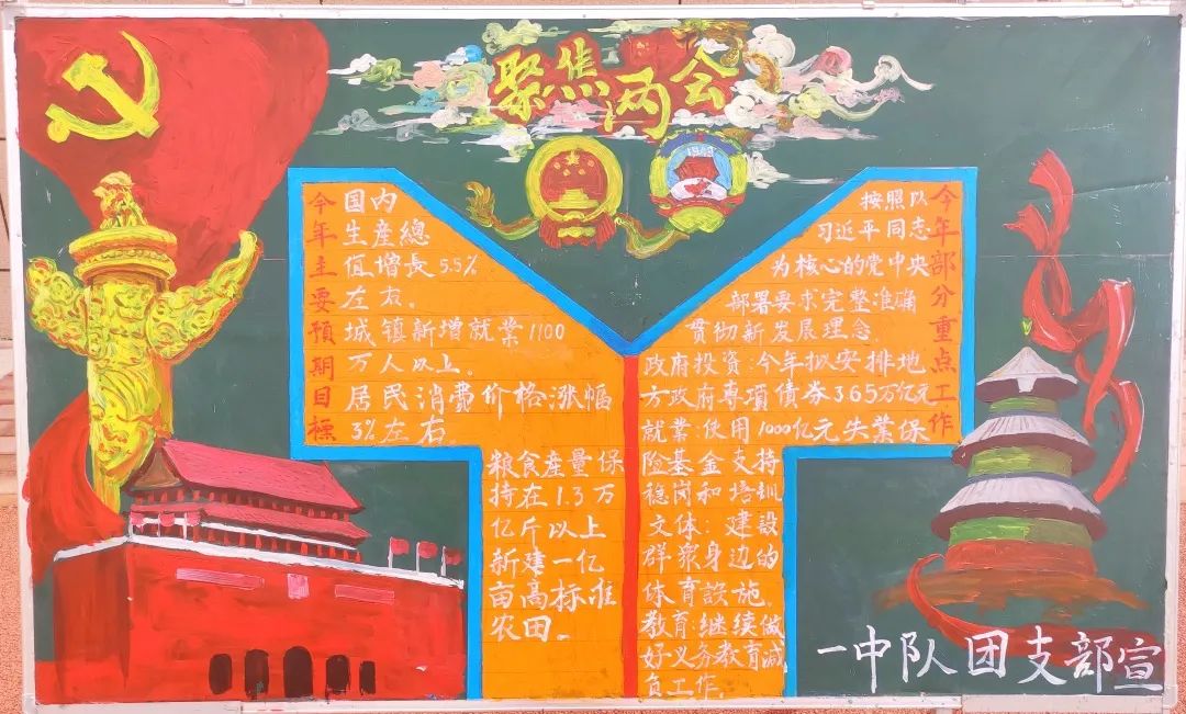 学习两会精神主题黑板报（5张）-图1