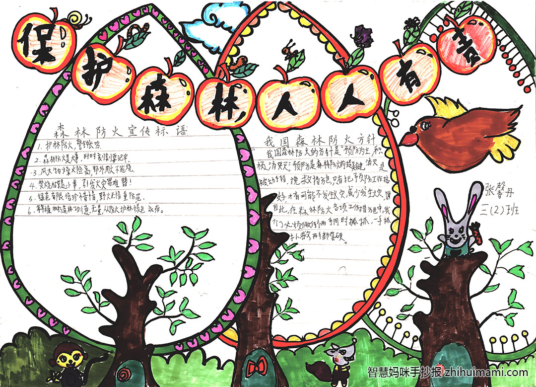 步骤2：《保护森林人人有责》作品简介:作者设计的是在一座茂密的大森林里有绿树、小鸟、小兔、小松鼠和小猴子，森林是他们耐以生存的家园。希望通过这个作品，呼吁人们预防森林火灾、保护森林，守住动物的绿色家园，实现和与自然的和谐共处强烈愿望。