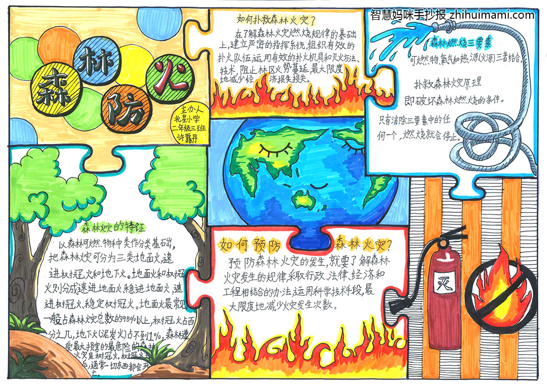 步骤4：《森林防火》作品简介:此作品以拼图的方式呈现，并以地球为中心，呼吁大家保护森林，保护地球家园。森林是我们的乐园，是动物们的家园，是制造空气的唯一生产力。森林非常重要，正因为有了森林，我们的地球才有生机，保护地球，人人有责，预防森林火灾，学习森林防火知识，在这