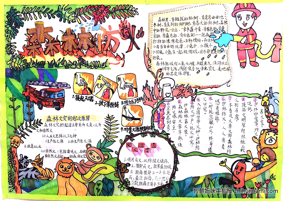 步骤2：《森林防火》作品简介:森林火灾是森林最危险的敌人，也是林业最可怕的灾害，它会给森林带来最有害，最具有毁灭性的后果。森林火灾不但烧毁成片的森林，伤害林内的动物，而且还降低森林的繁殖能力，引起土壤的贫瘠并破坏森林涵养水源，甚至会导致生态环境失去平衡。