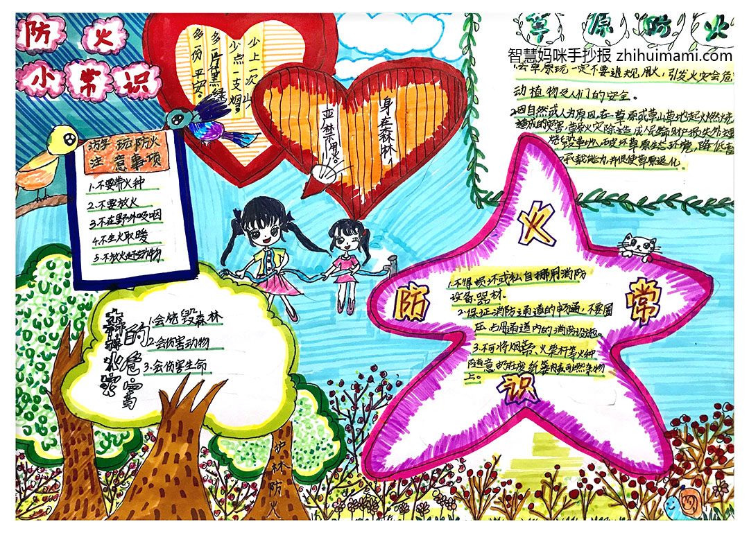 步骤3：《防火小常识》作品简介:作品通过游玩防火注意事项、森林火灾的危害、草原防火、防火常识等几大部分，告之同学们，防火的重要性和防火小常识。